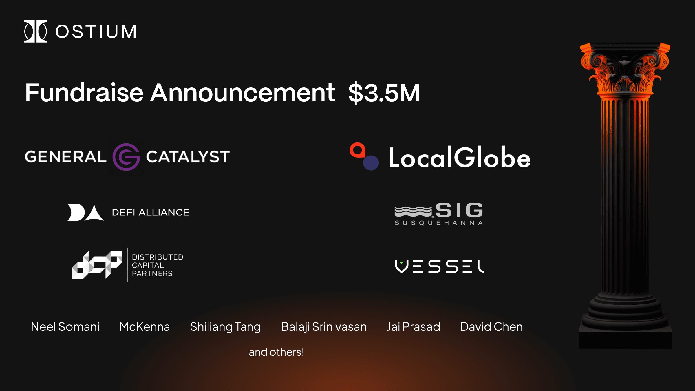 Ostium Labs raises $3.5M co-led by General Catalyst and LocalGlobe